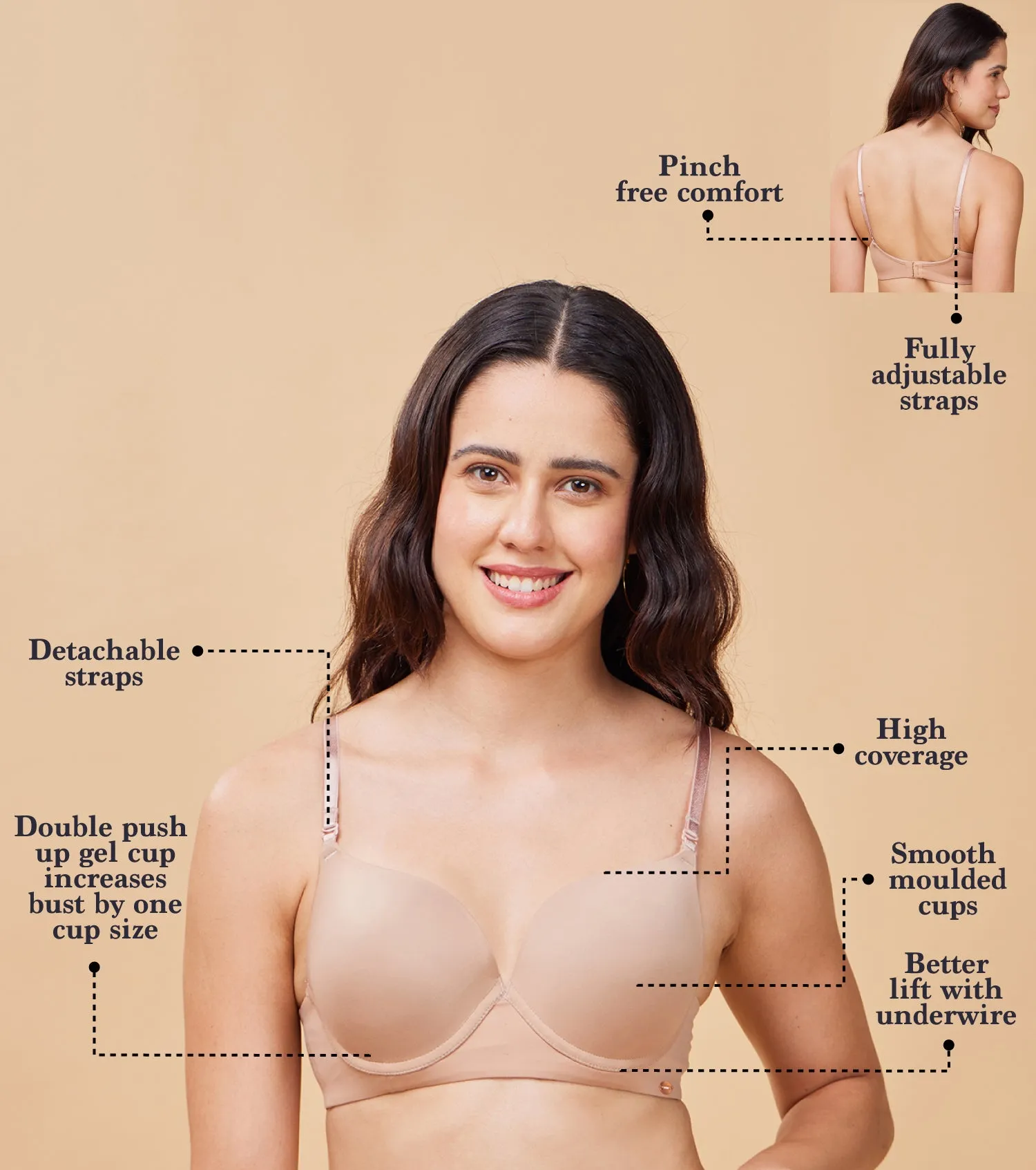 Enamor Body Transform F114 Air Brush Multiway Plunge Push-Up Bra for Women- Medium Coverage, Padded and Wired